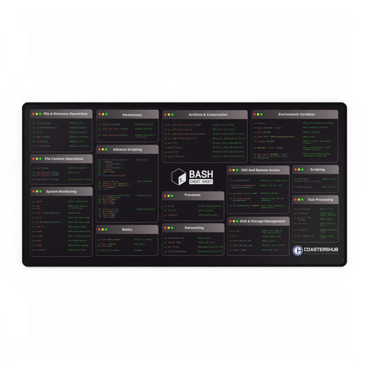 Bash Cheat Sheet Mousepad – Command Your Terminal Like a Pro!