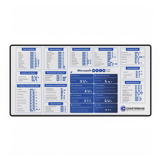 Mousepad Desk Mat - Microsoft Word Cheat Sheet Design