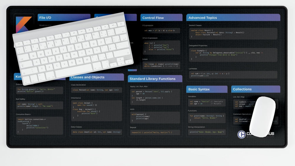 Kotlin Desk Pad