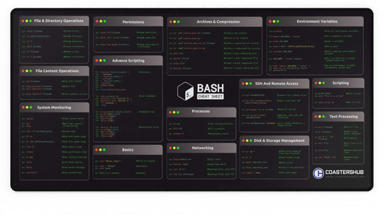 Bash Desk Pad