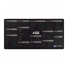 Bash Cheat Sheet Mousepad – Command Your Terminal Like a Pro!