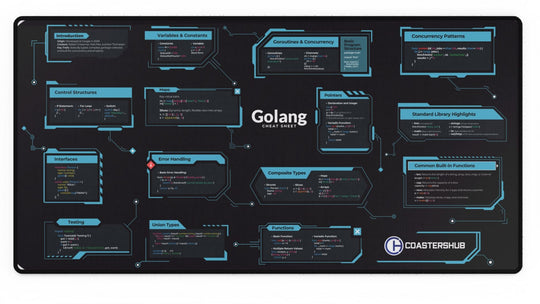 Golang Desk Pad