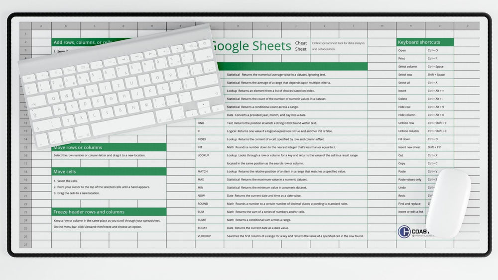 Google Sheets Desk Pad