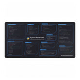 Python & Coding Mouse Pads – Cheat Sheets for Your Desk