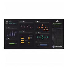 Data Structures & Algorithms Cheat Sheet Mousepad – Dominate Technical Interviews & Master DSA!