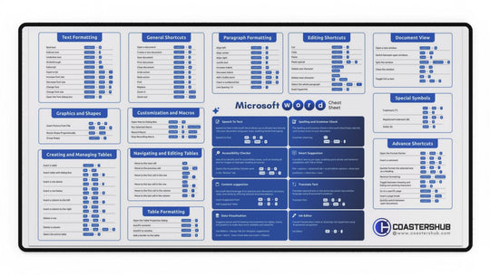 Microsoft Word Desk Mat