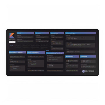 Python & Coding Mouse Pads – Cheat Sheets for Your Desk