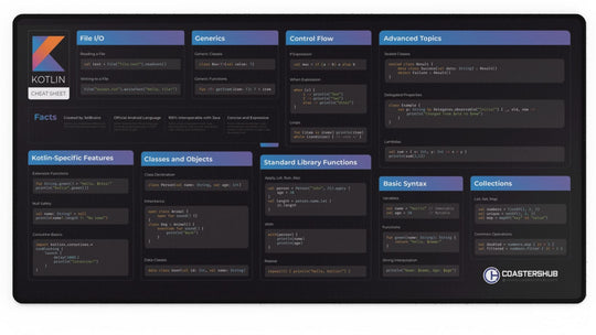 Kotlin Syntax Reference Kotlin Cheat Sheet Desk Mat | Android Developer Reference Pad | CoastersHub