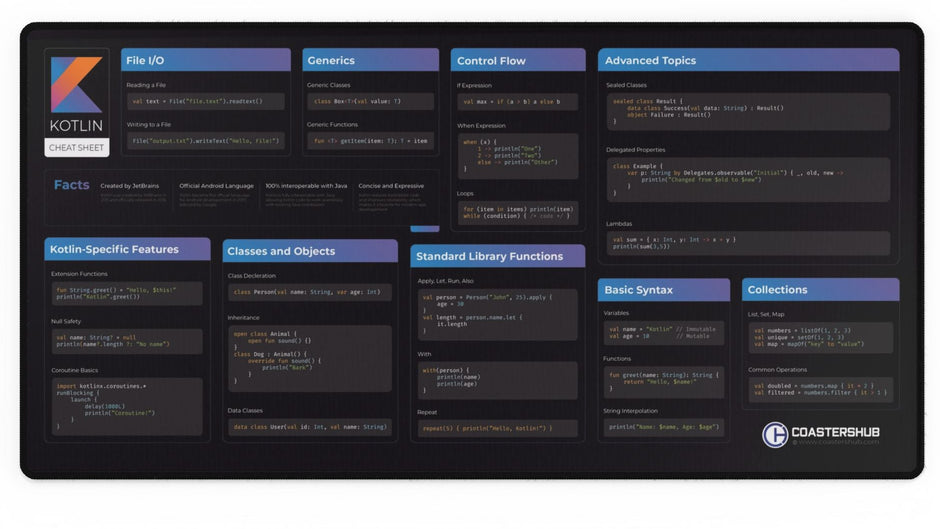 Python & Coding Mouse Pads – Cheat Sheets for Your Desk