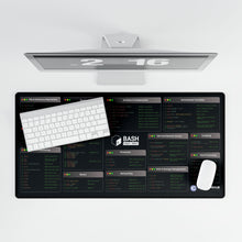 Bash Cheat Sheet Mousepad – Command Your Terminal Like a Pro!