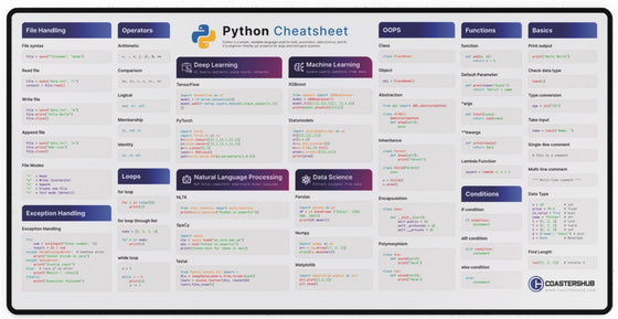 Python Cheat Sheet Desk Mat — With AI & Machine Learning Shortcuts