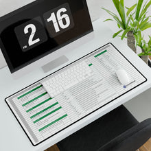 Google Sheets Cheat Sheet Mousepad – Master Spreadsheets with Ease!