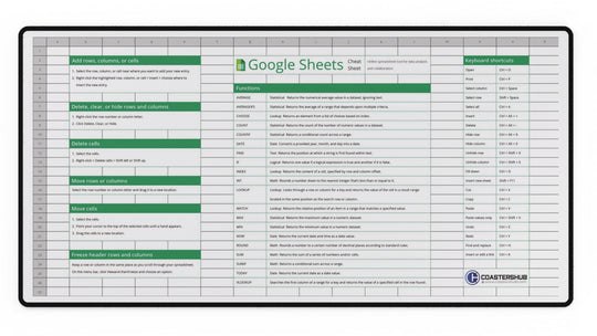 Google Sheets Desk Pad