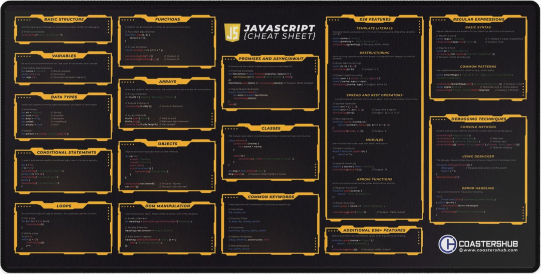 Javascript Es6 Cheatsheet JavaScript Cheat Sheet Desk Mat | ES6+ Reference Pad for Web Developers ...