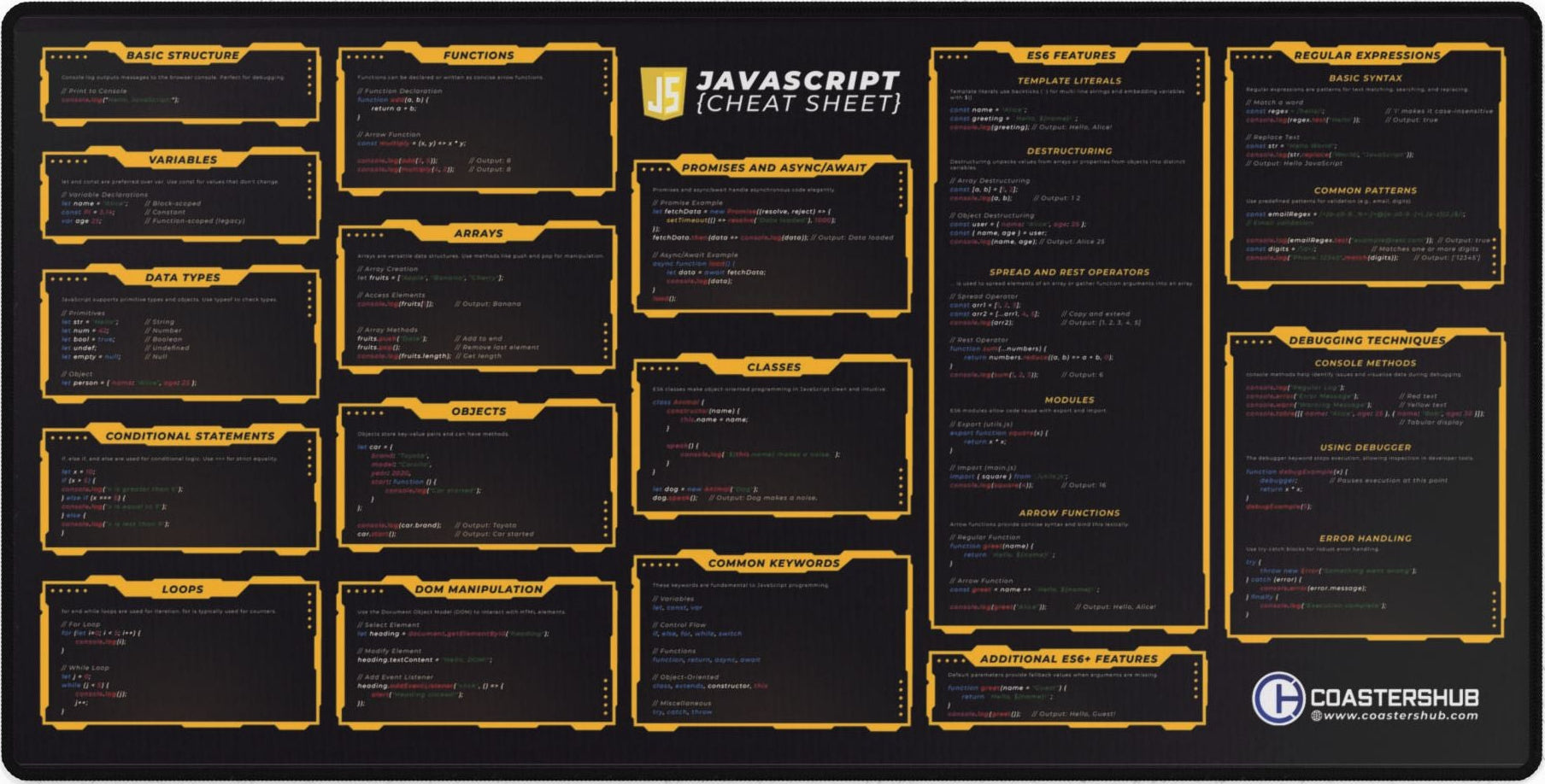 JavaScript Cheat Sheet Desk Pad for Web Developers featuring ES6 syntax and Array methods
