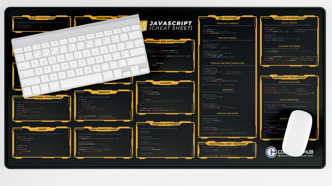 JavaScript Cheat Sheet Desk Mat | ES6+ Reference Pad for Web Developers ...