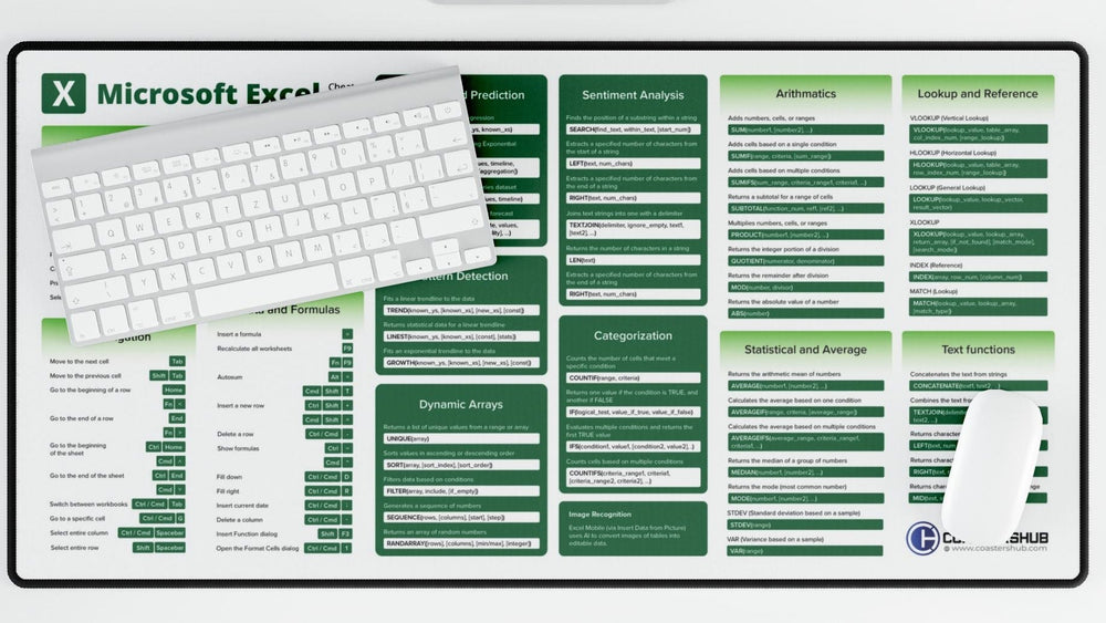 Microsoft Excel Desk Pad
