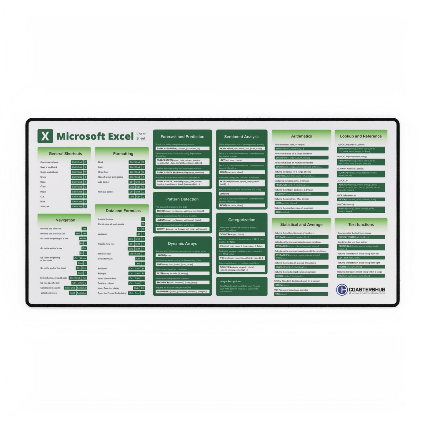 Microsoft Excel Cheat Sheet Mousepad – Master Spreadsheets with Ease!