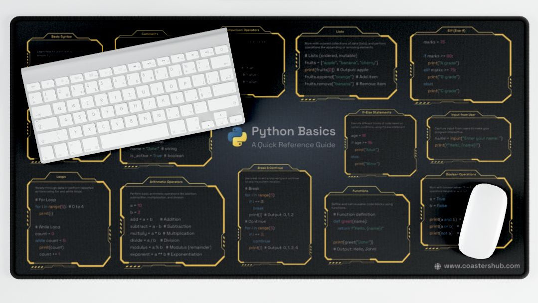 Python Basics Cheat Sheet Desk Pad for Students showing basic syntax and loops