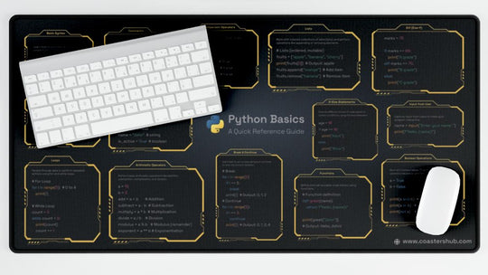 Python Basics Cheat Sheet Desk Pad for Students showing basic syntax and loops