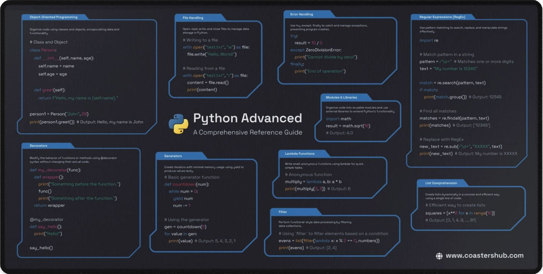 Advanced Python Reference Desk Pad for Developers showing complex syntax and decorators
