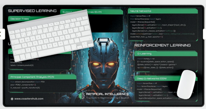 AI Cheat Sheet Large Mousepad – Ultimate Guide