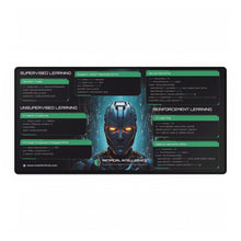 AI Cheat Sheet Large Mousepad – Ultimate Guide