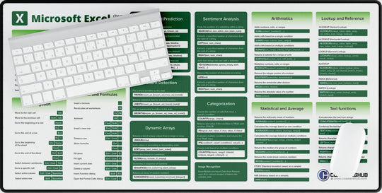 Large Excel shortcut mousepad shown on a modern office desk with a full-sized keyboard and wireless mouse