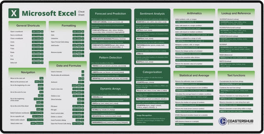Extra-large black Excel shortcut desk mat with white text for office productivity and spreadsheet efficiency