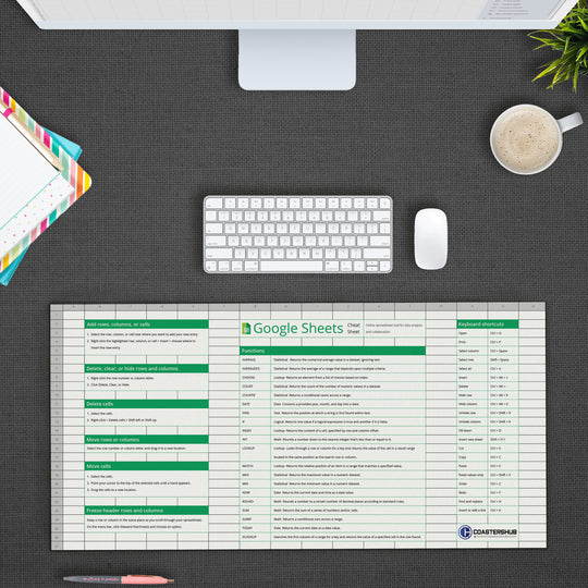 90x40cm Google Sheets desk pad in a professional workspace with a mechanical keyboard and wireless mouse
