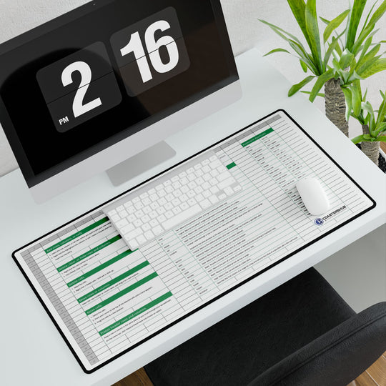 Macro view of the Google Sheets desk mat showing clear text for VLOOKUP, pivot tables, and data formatting shortcuts