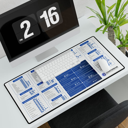 Close-up view of the Microsoft Word desk mat showing clear text for formatting, navigation, and document layout shortcuts