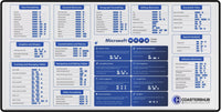 Microsoft Word Shortcut Desk Mat [2026 Edition] | Professional Office Series