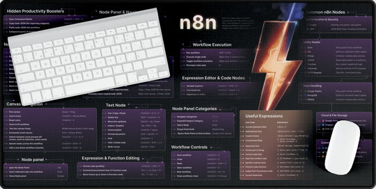 n8n Workflow Automation Cheat Sheet Desk Mat - Developer Reference Pad
