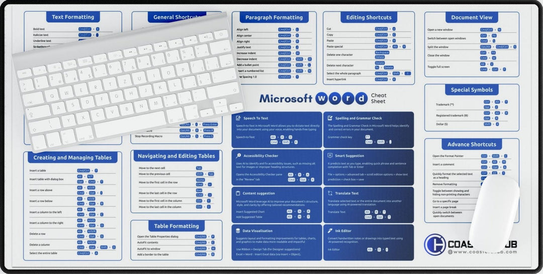 A writer's desk setup featuring the large Microsoft Word shortcut mat under a white laptop and ergonomic mouse