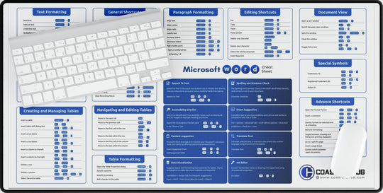 A writer's desk setup featuring the large Microsoft Word shortcut mat under a white laptop and ergonomic mouse